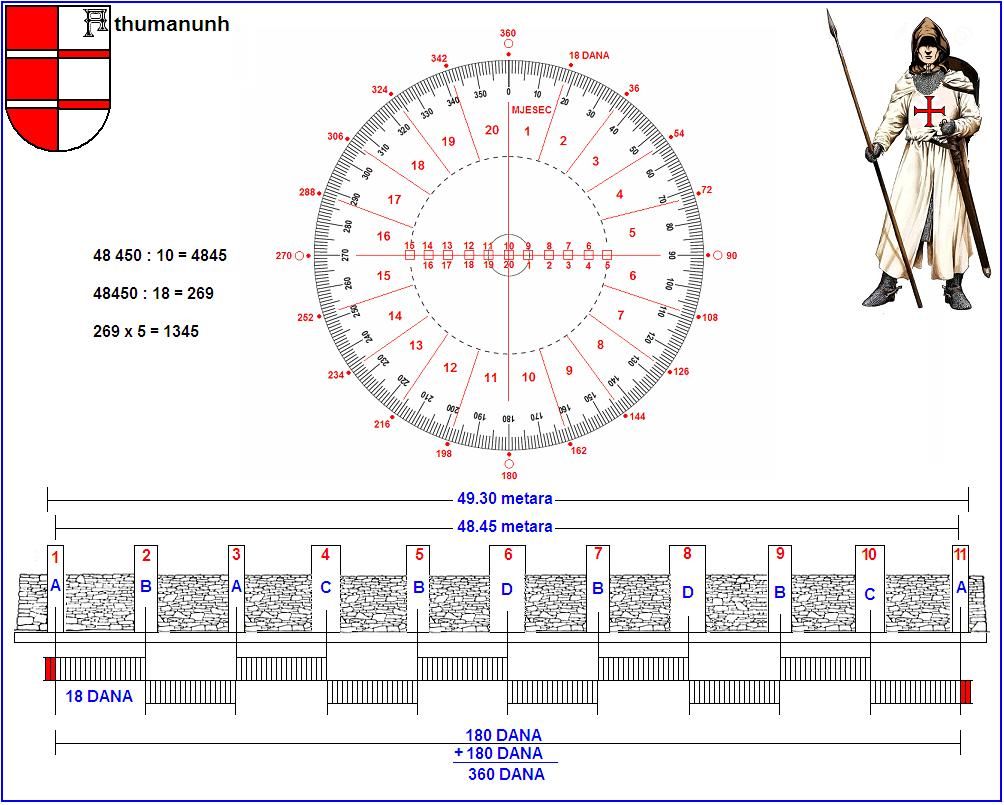  photo ATHU ZID kalendar INCA.jpg