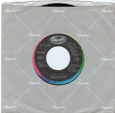 Heart - Never (remix / Shell Shock)