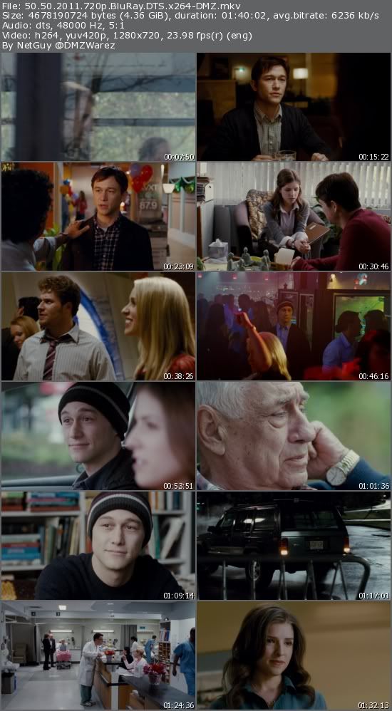 50 50 (2011) 720p BluRay DTS x264-DMZ 50 50 (2011) 720p BluRay DTS x264-DMZ