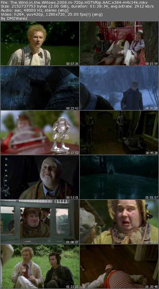 The Wind in the Willows (2006) m-720p HDTVRip AAC x264-m4c14k The Wind in the Willows (2006) m-720p HDTVRip AAC x264-m4c14k