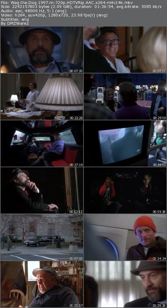 Wag the Dog (1997) m-720p HDTVRip AAC x264-m4c14k Wag the Dog (1997) m-720p HDTVRip AAC x264-m4c14k