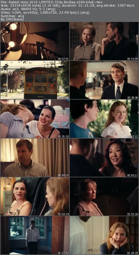 Rabbit Hole (2010) LIMITED 720p BluRay x264-kAcE Rabbit Hole (2010) LIMITED 720p BluRay x264-kAcE