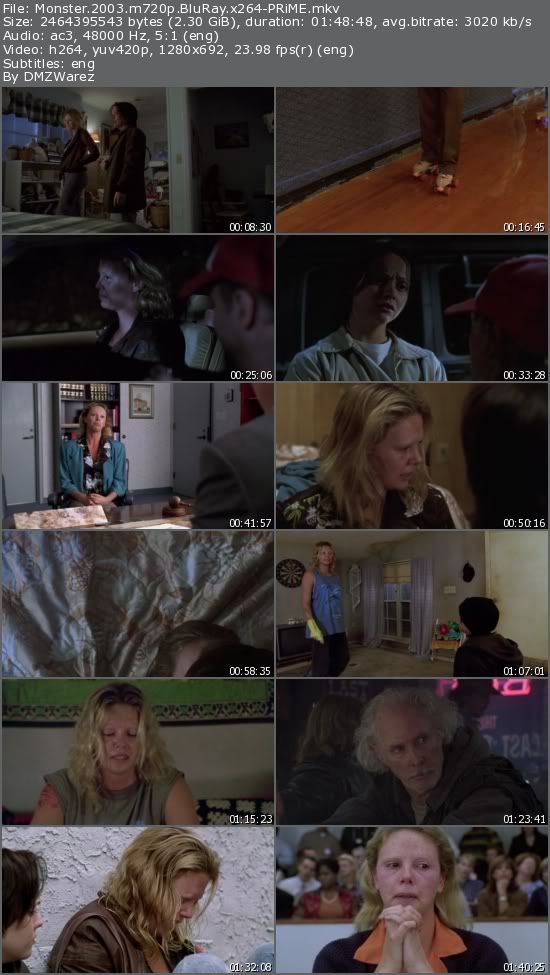 Monster (2003) m720p BluRay x264-PRiME Monster (2003) m720p BluRay x264-PRiME