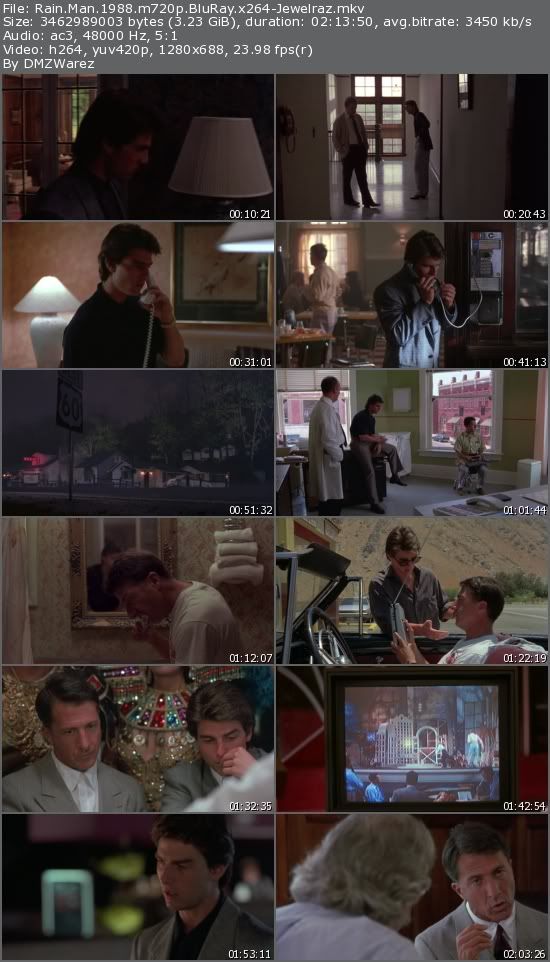 Rain Man (1988) m720p BluRay x264-Jewelraz Rain Man (1988) m720p BluRay x264-Jewelraz