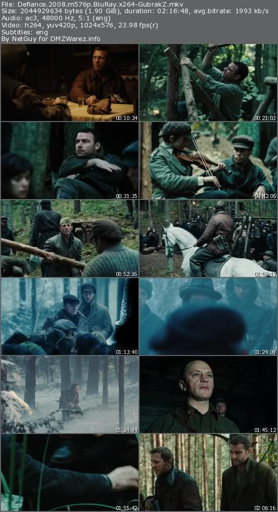 Defiance, BluRay, GubrakZ Defiance, BluRay, GubrakZ