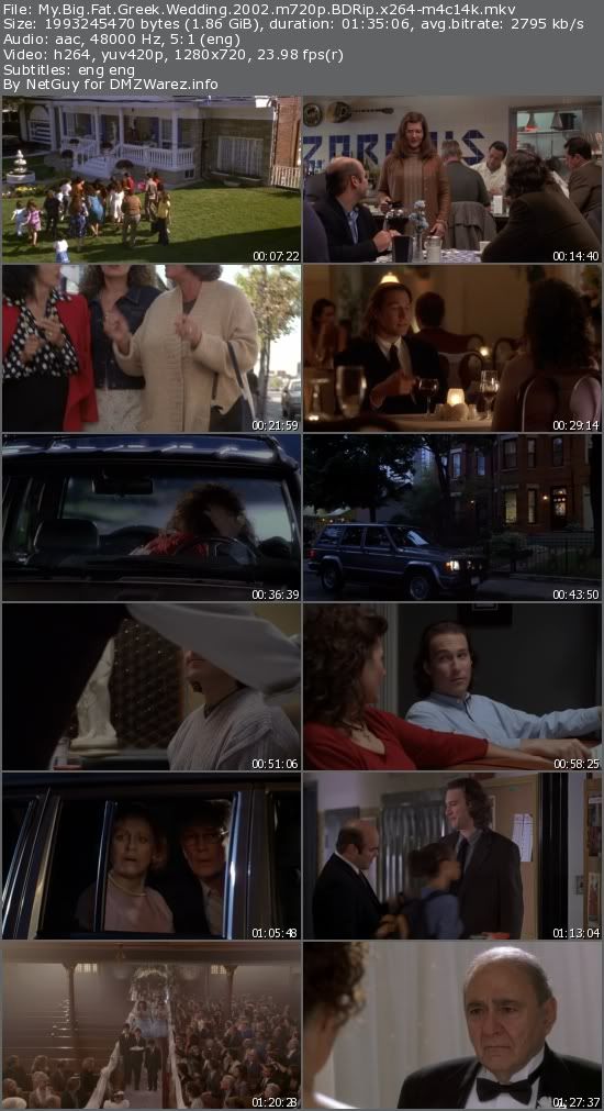 My Big Fat Greek Wedding (2002) m720p BDRip x264-m4c14k My Big Fat Greek Wedding (2002) m720p BDRip x264-m4c14k