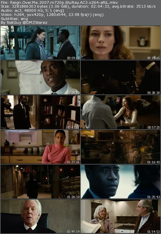 Reign Over Me (2007) m720p BluRay AC3 x264-aRiL Reign Over Me (2007) m720p BluRay AC3 x264-aRiL