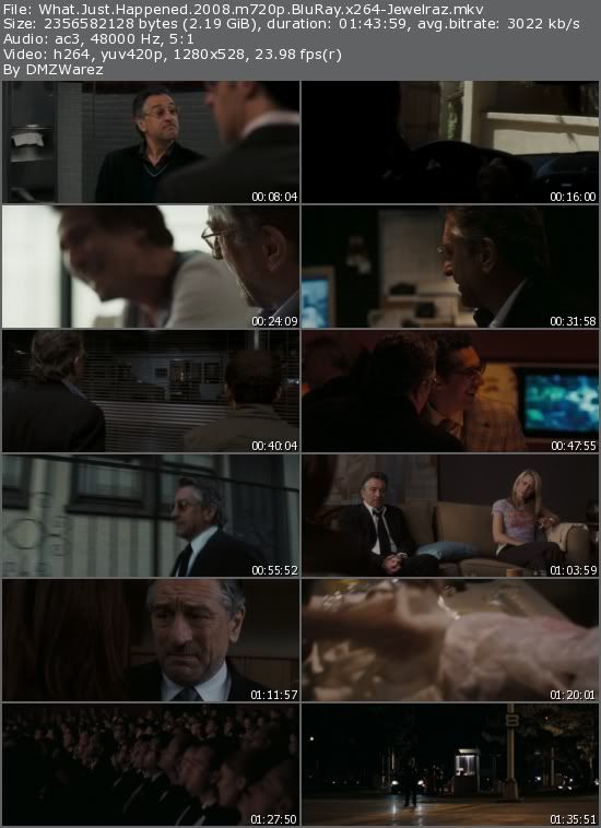 What Just Happened (2008) m720p BluRay x264-Jewelraz What Just Happened (2008) m720p BluRay x264-Jewelraz