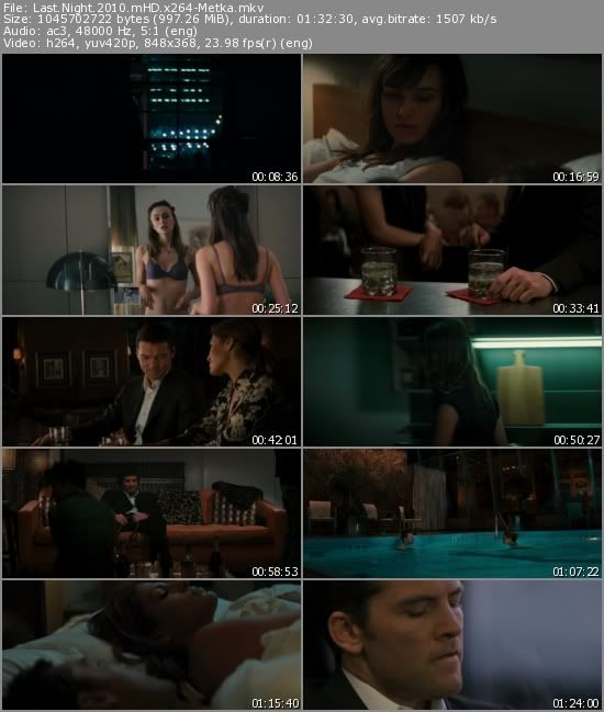 Last Night (2010) mHD x264-Metka Last Night (2010) mHD x264-Metka