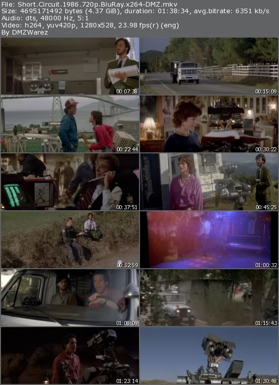 Short Circuit (1986) 720p BluRay x264-DMZ Short Circuit (1986) 720p BluRay x264-DMZ