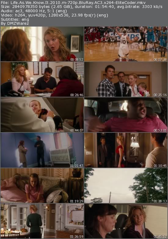 Life As We Know It (2010) m-720p BluRay AC3 x264-EliteCoder Life As We Know It (2010) m-720p BluRay AC3 x264-EliteCoder