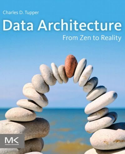Data Warehouse Architecture on Dw 2 0 The Architecture For The Next Generation Of Data Warehousing
