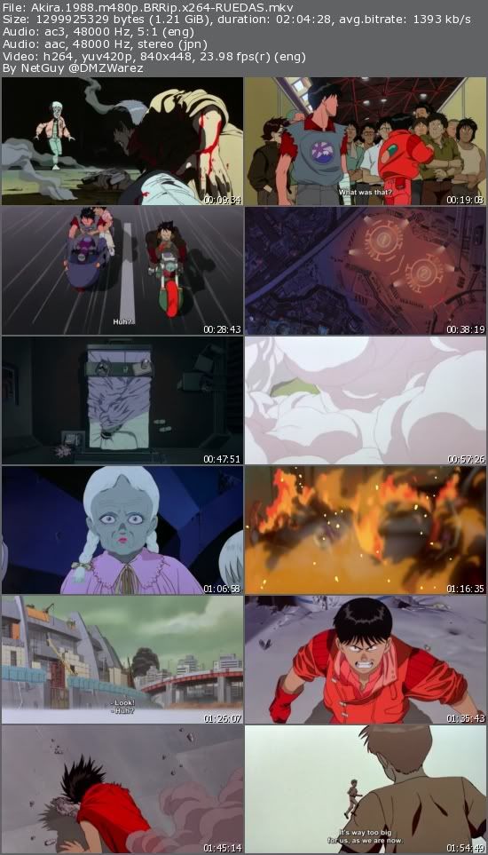 Akira (1988) m480p BRRip x264-RUEDAS Akira (1988) m480p BRRip x264-RUEDAS