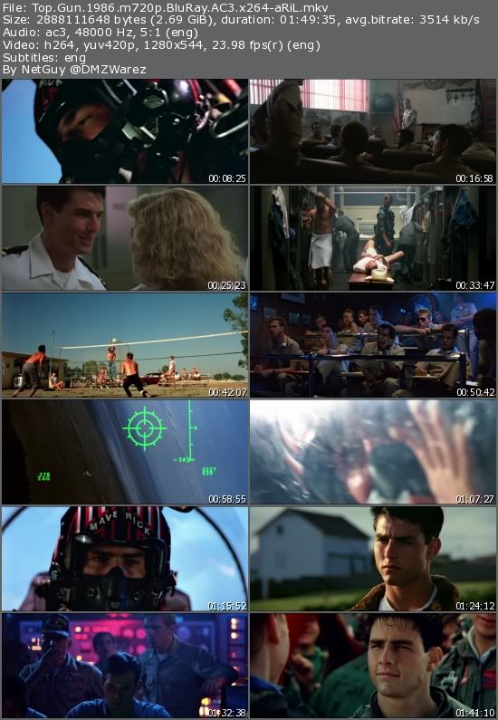 Top Gun (1986) m720p BluRay AC3 x264-aRiL Top Gun (1986) m720p BluRay AC3 x264-aRiL