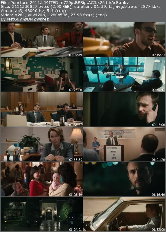 Puncture (2011) LIMITED m720p BRRip AC3 x264-kAcE Puncture (2011) LIMITED m720p BRRip AC3 x264-kAcE