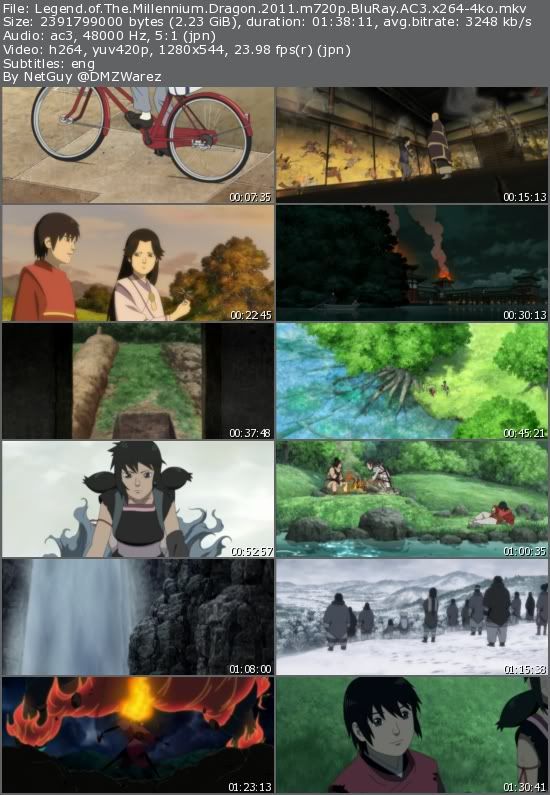Legend of The Millennium Dragon (2011) m720p BluRay AC3 x264-4ko Legend of The Millennium Dragon (2011) m720p BluRay AC3 x264-4ko