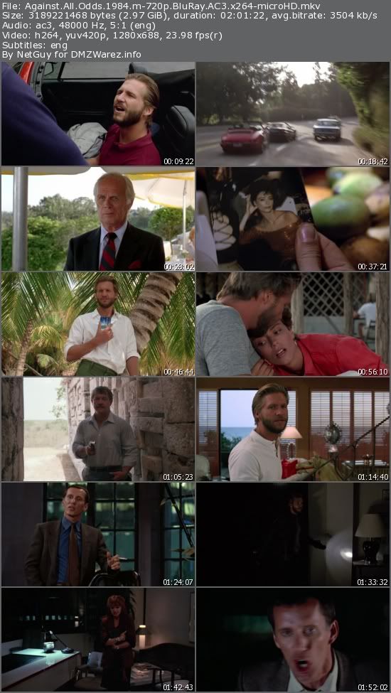 Against All Odds (1984) m-720p BluRay AC3 x264-microHD Against All Odds (1984) m-720p BluRay AC3 x264-microHD