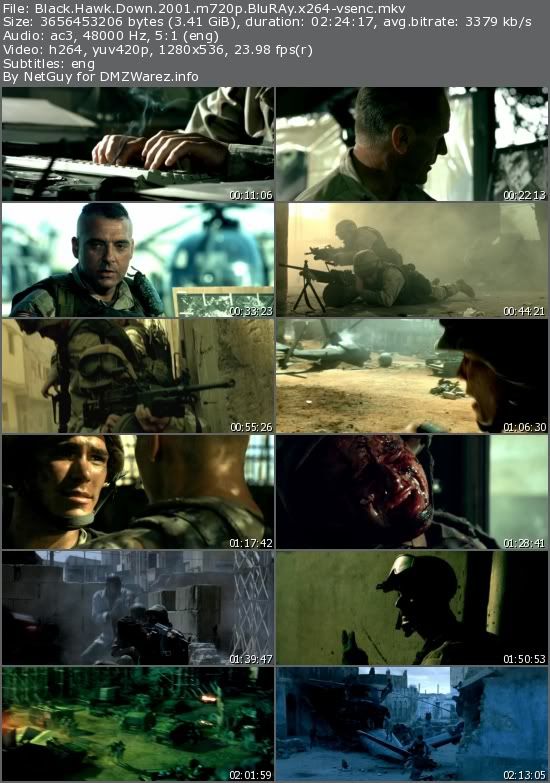 Black Hawk Down (2001) m720p BluRAy x264-vsenc Black Hawk Down (2001) m720p BluRAy x264-vsenc