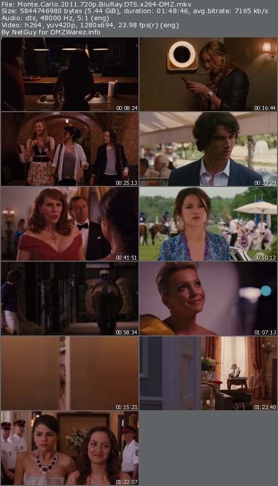 Monte Carlo (2011) 720p BluRay DTS x264-DMZ Monte Carlo (2011) 720p BluRay DTS x264-DMZ