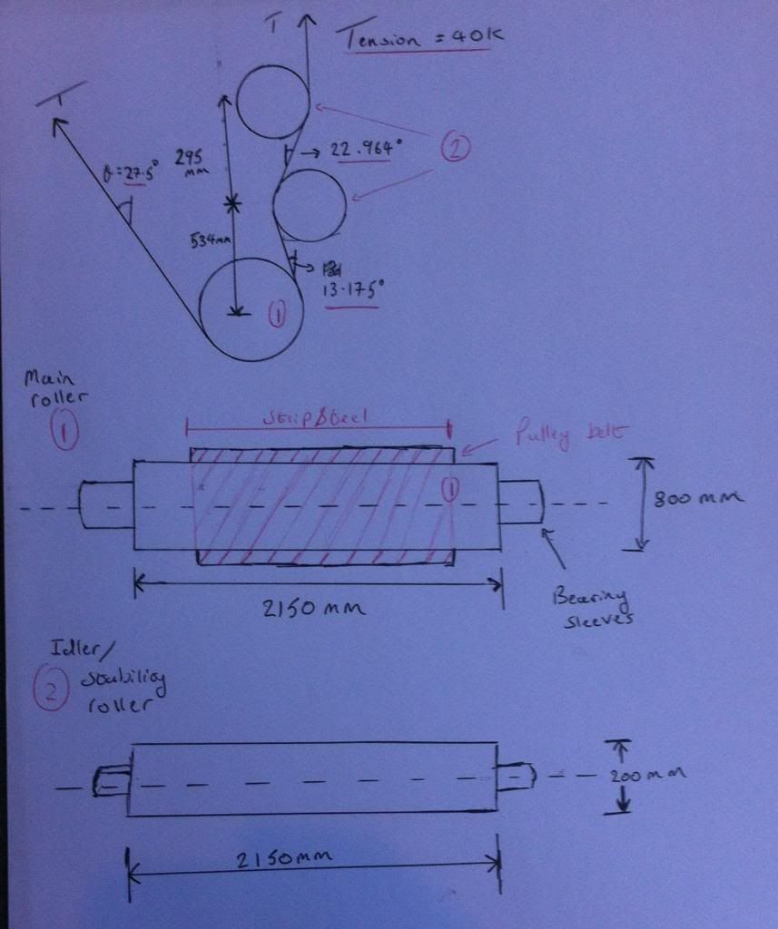 rollers_zpsa2bcc059.jpg