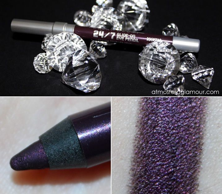 The Glinda Palette Urban Decay