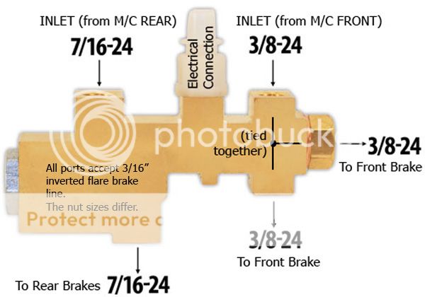 Ford granada proportioning valve #6