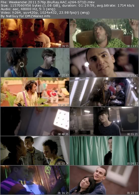 Weekender (2011) 576p BluRay AAC x264-ST1D Weekender (2011) 576p BluRay AAC x264-ST1D