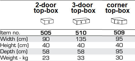 space top box dimensions
